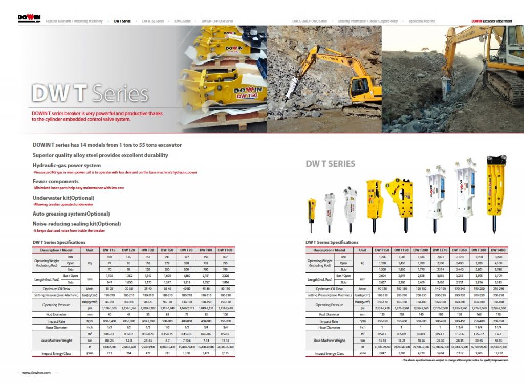 Hydraulic breaker / hammer T series