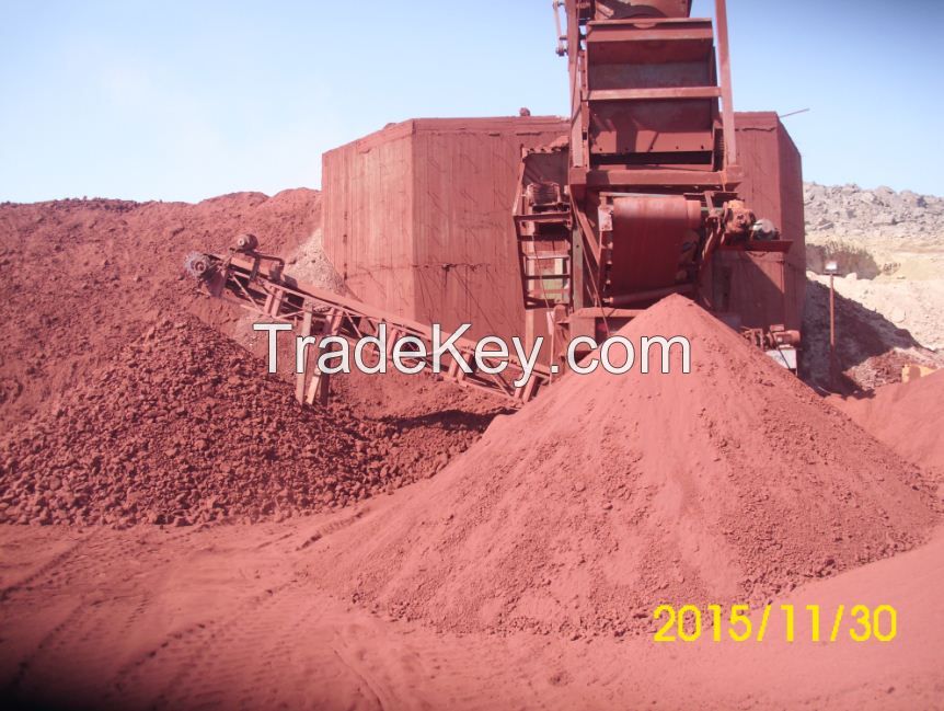 IRON ORE