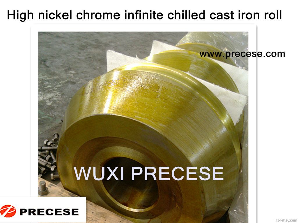 infinite chilled cast iron roll