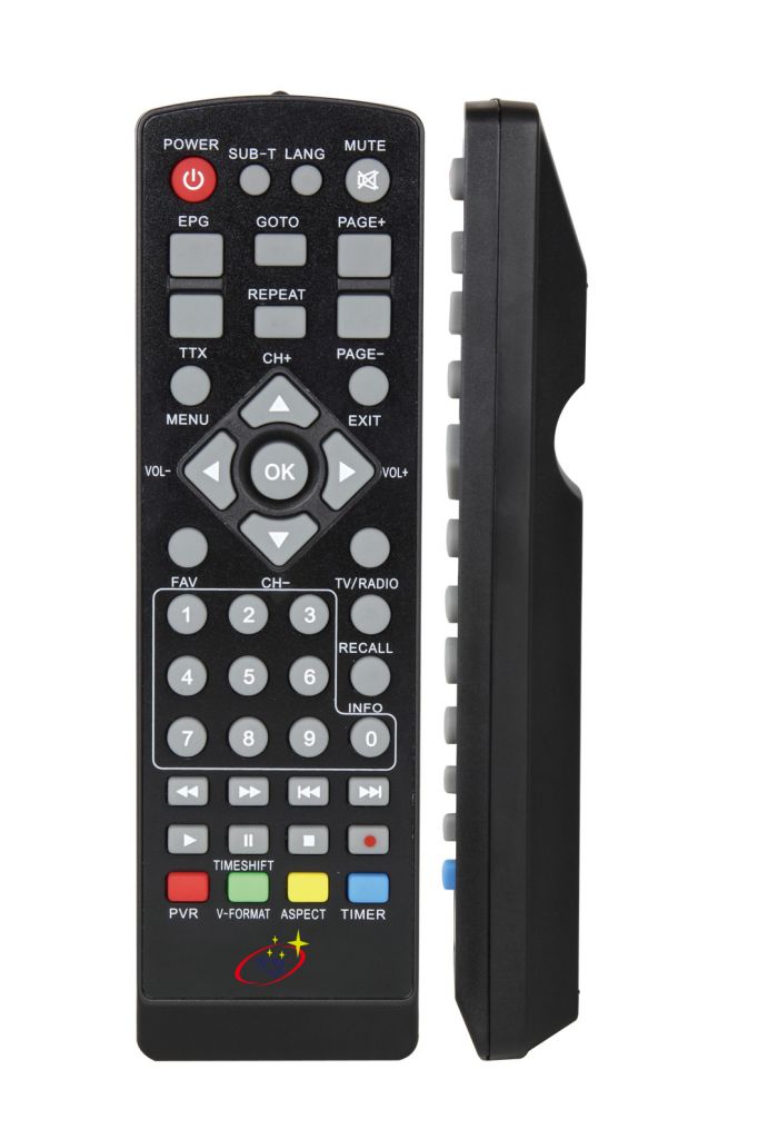 remote control 