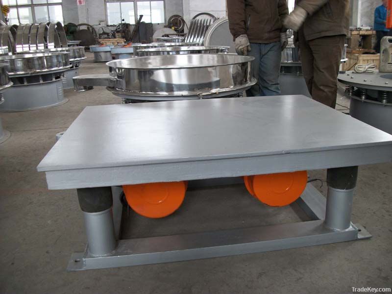 Vibrating table for Concrete