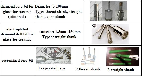 Sintered and Electroplated Diamond Core Drill Bit Diamond Hole Saw for Glass