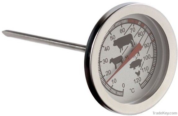 Meat thermometer