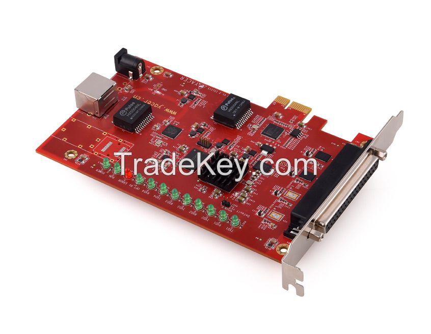 SDLC-PCIE High Speed Synchronous Serial Port Card