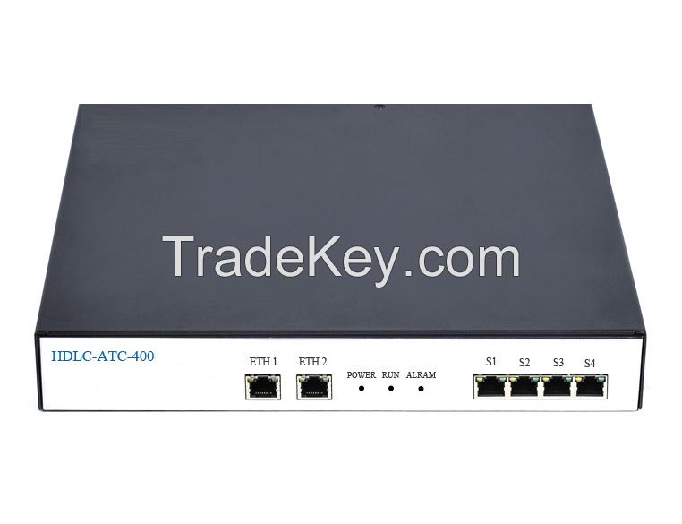 HDLC-ATC Air Traffic Data Communication Server HDLC SSR