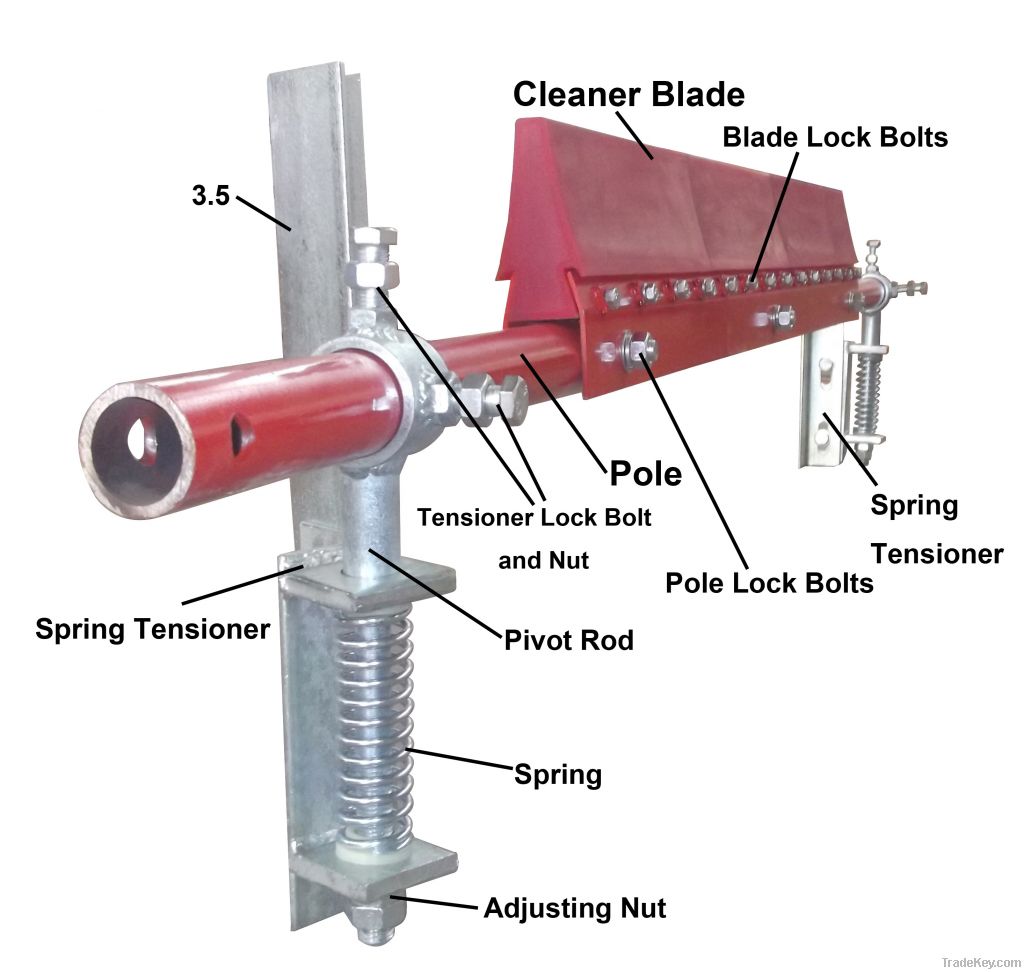 polyurethane conveyor belt cleaner