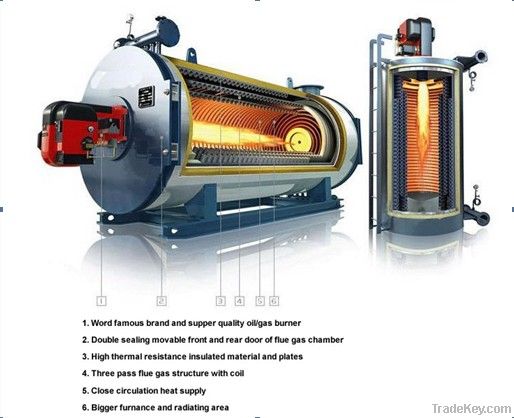 thermal oil boiler