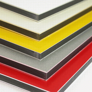 Aluminum composite panel