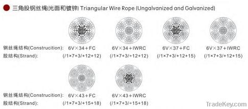 Steel wire rope for mining