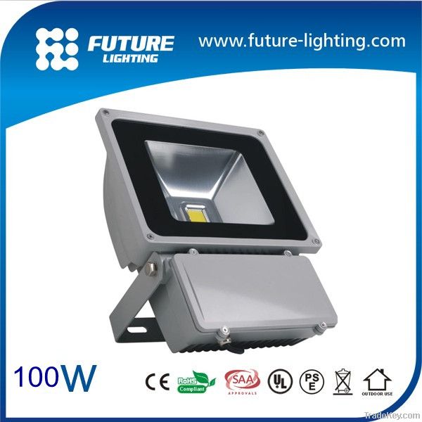 outdoor 100W led floodlight