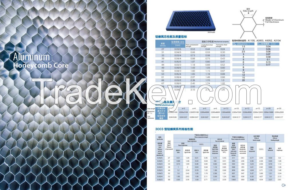 Aluminium Honeycomb Panel Mdf Honeycomb Panel