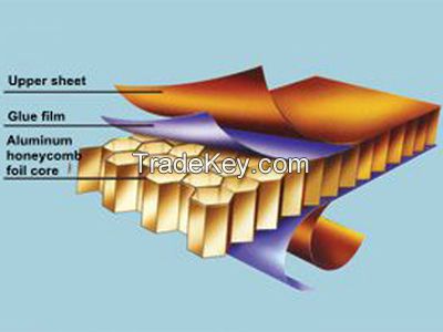 Aluminium Honeycomb Panel Mdf Honeycomb Panel