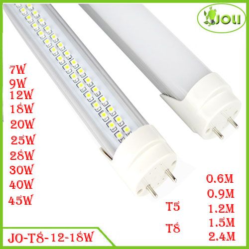 LED Tube Light