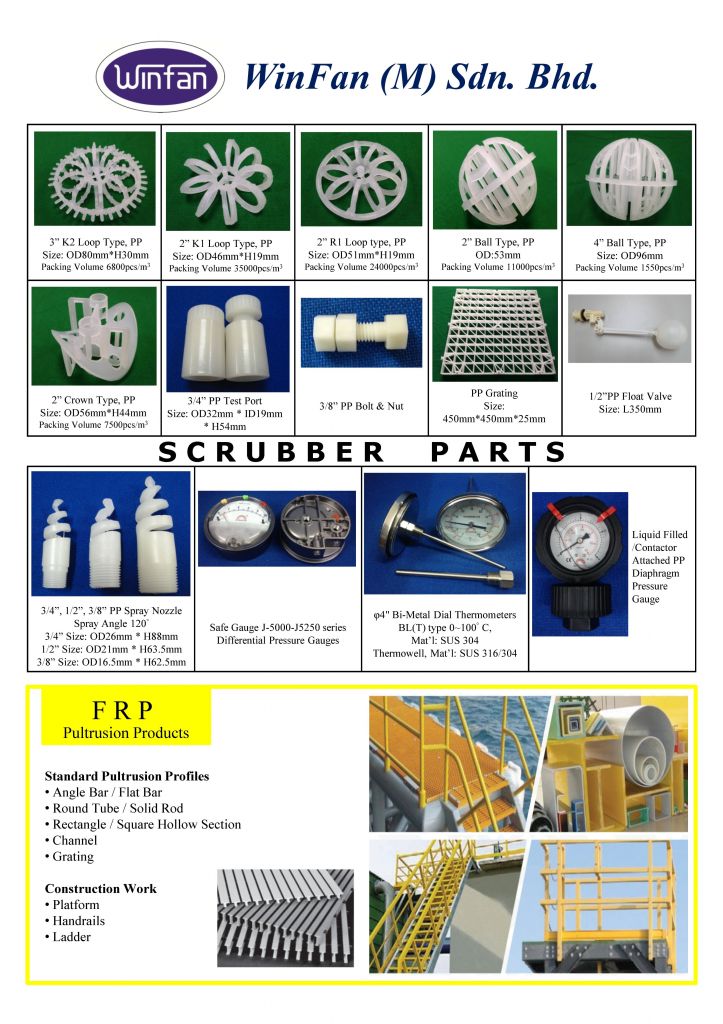 Scrubber Parts - PP Packing, PP Spray Nozzle, PP Grating, Differential Pressure Gauges, Thermometer