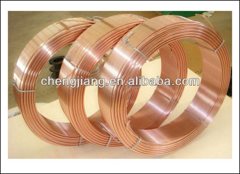 high quality submerged arc welding wire