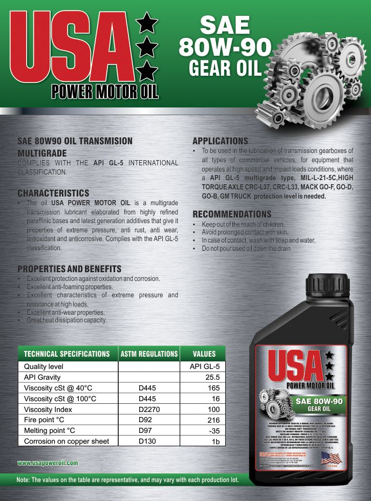 USA POWER OIL LUBRICANTS