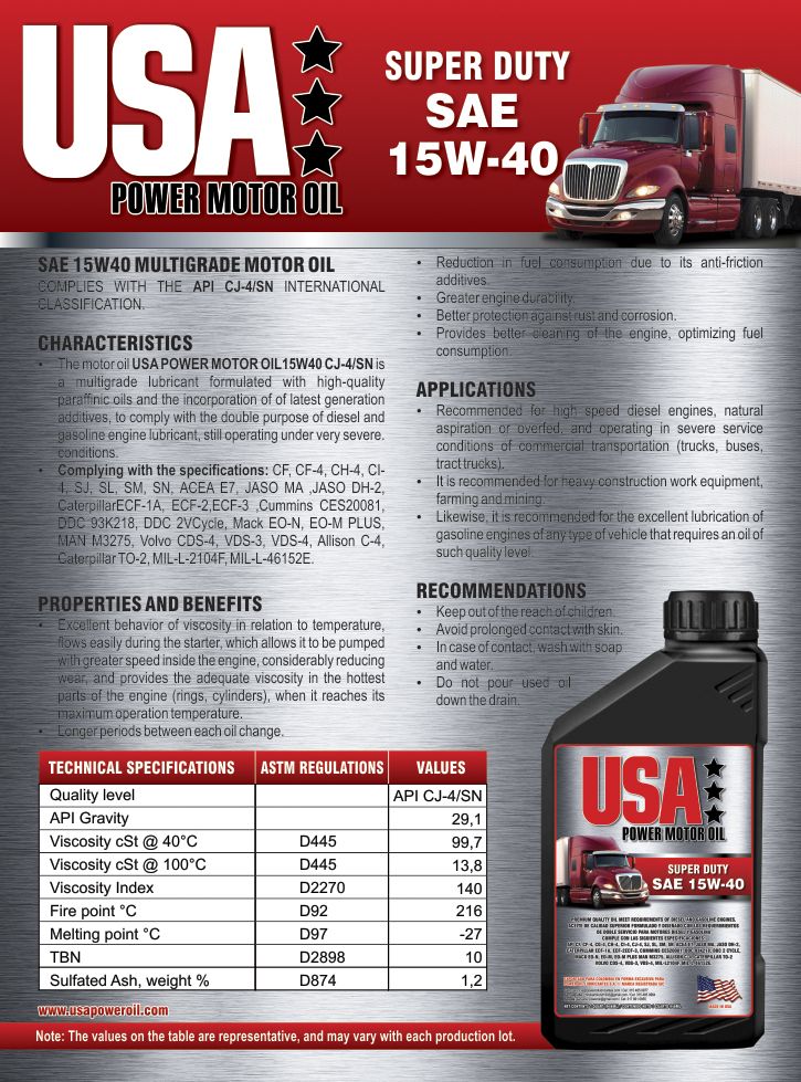 USA POWER OIL LUBRICANTS