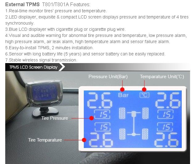 Extenal Sensor TPMS Wireless Tire Pressure Monitor System