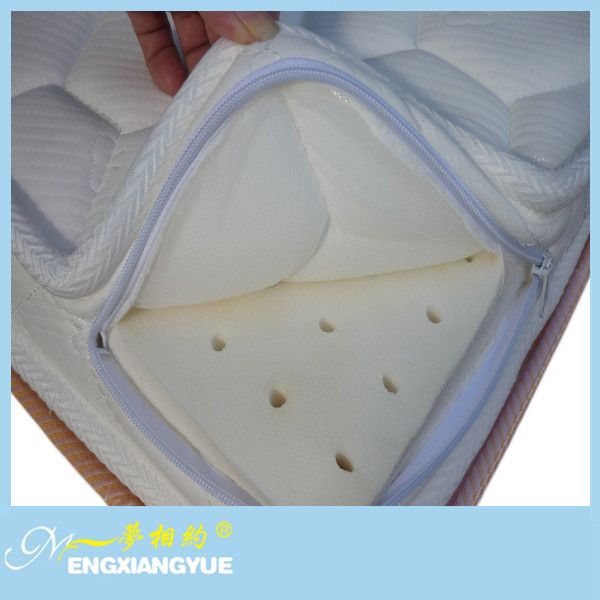 Natural latex mattress,latex mattress,Memory foam mattress,foam mattress,spring mattress,hotel mattress,cheap mattress