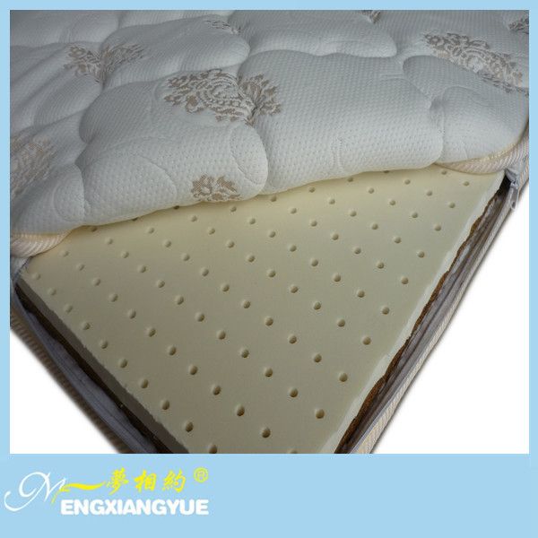 Natural latex mattress,latex mattress,Memory foam mattress,foam mattress,spring mattress,hotel mattress,cheap mattress