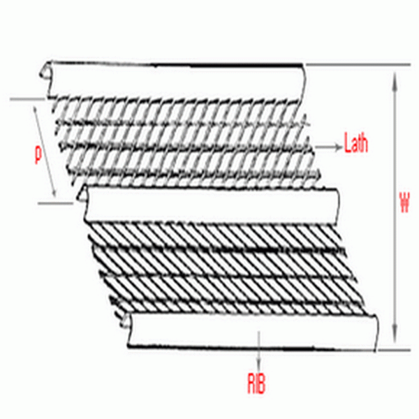 HY-RIB  (manufacturer)