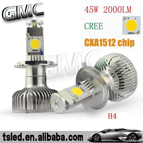 car led headlight auto CREE led headlights H4, H7, H8, H11, 9005 9006
