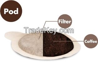 Coffee pod filter paper 