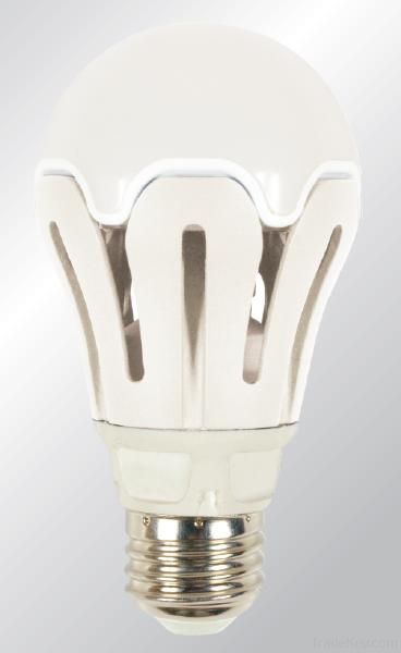 LED RGB Bulbï¼ˆ1.5W-3Wï¼‰