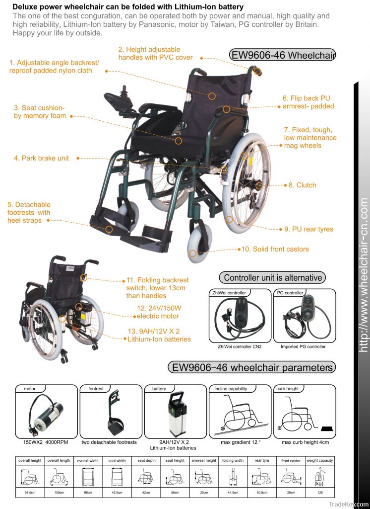 power wheelchair