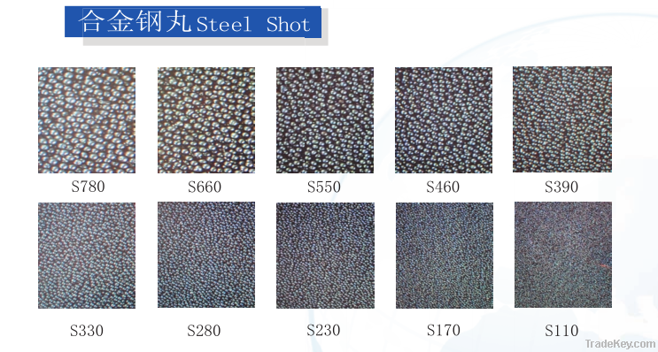 Alloy steel shot