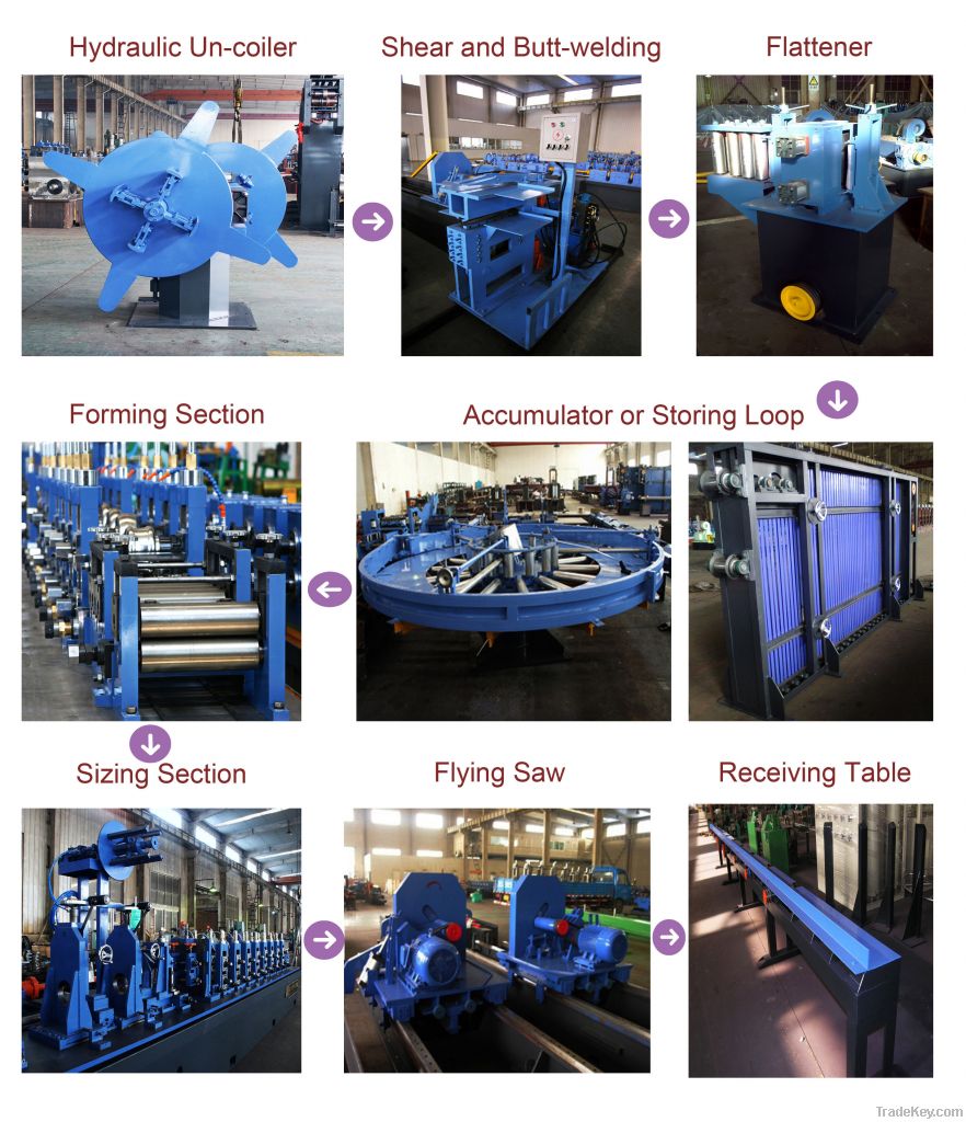 2013 Hot Sale Carbon Steel Pipe Making Machine / ERW Tube Mill