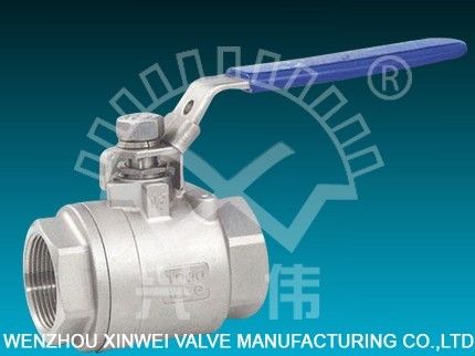 Two-Piece Model Ball Valve Locking