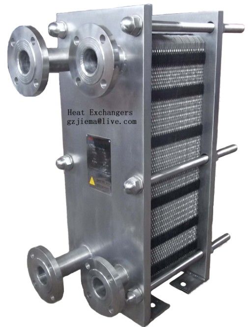 Plate Heat Exchangers  Shell &amp; Plate Heat Exchangers