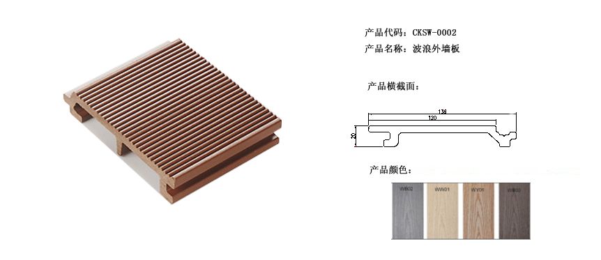 Eco-friendly WPC outdoor decking
