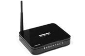 WLAN ADSL2+ 4-Port Switch Wireless Modem high-speed Router