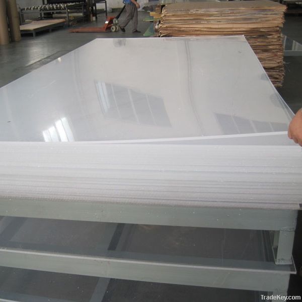 Clear cast acrylic sheet