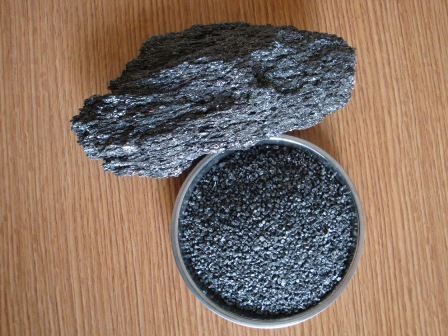  Silicon Carbide For Refractory 