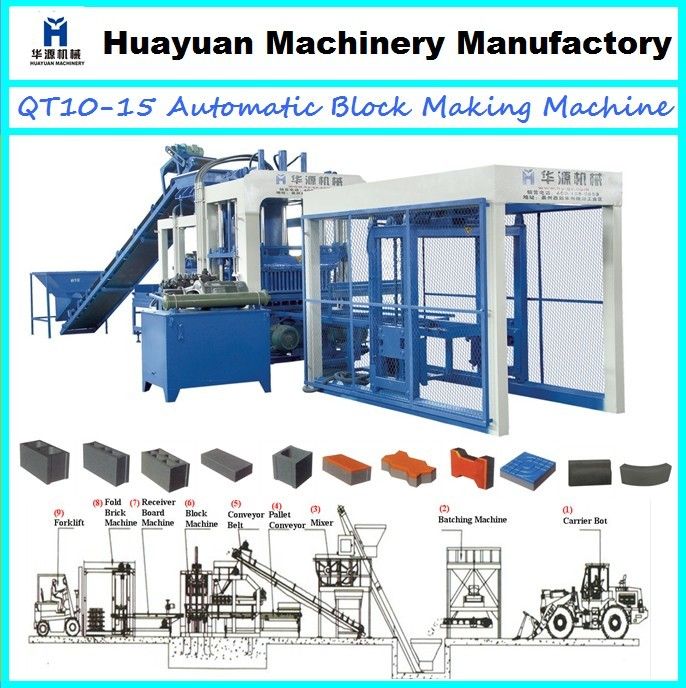 QT10-15 full automatic hollow brick making machine 