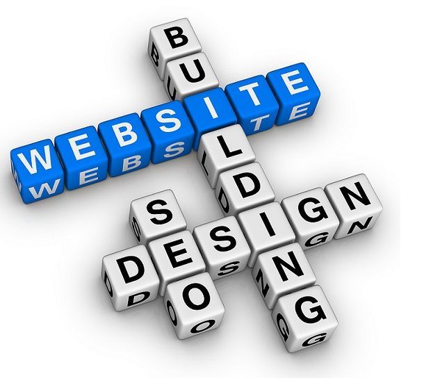 Multi Language Website Development & Web Site Designing 