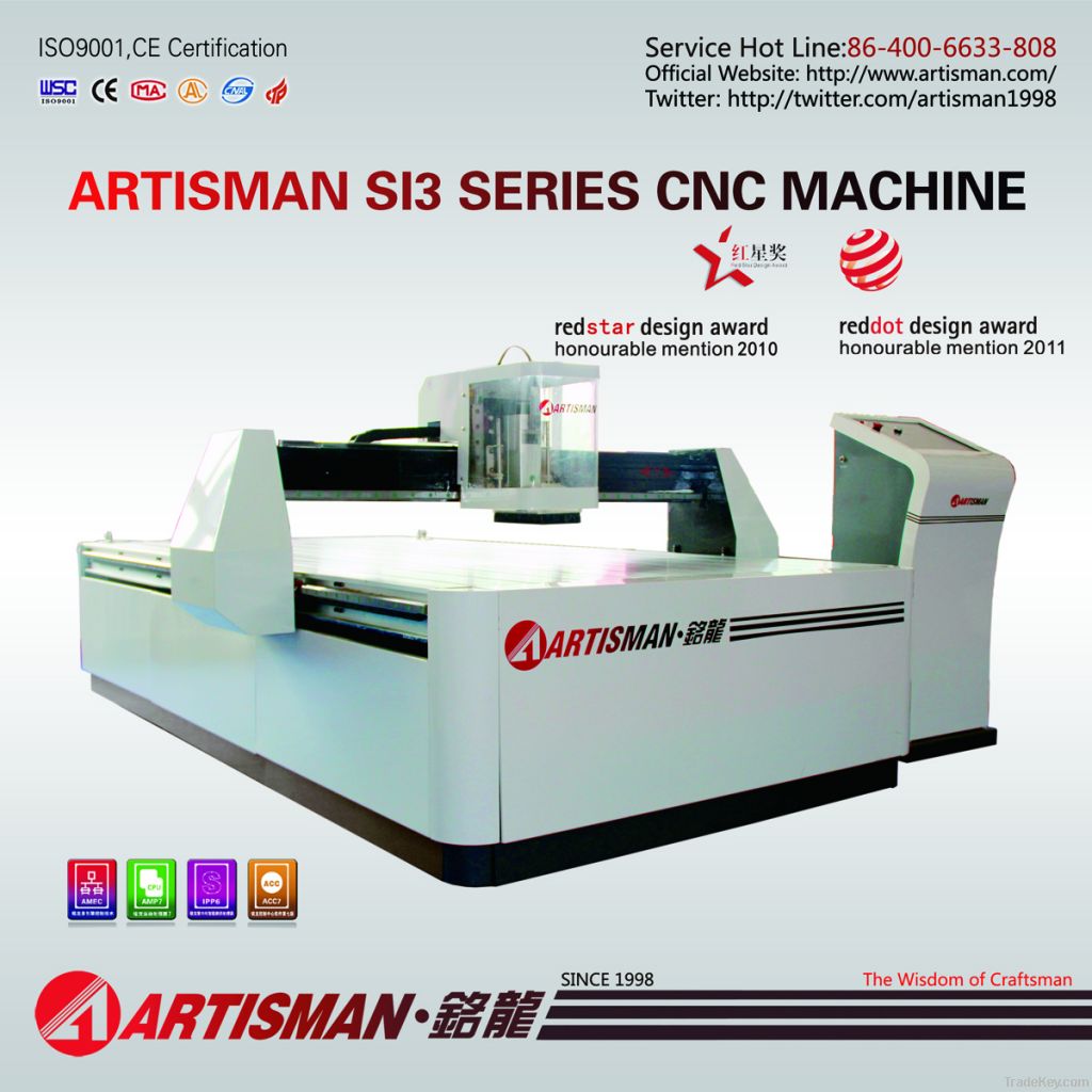 Artisman high quality and efficiency SI3510K