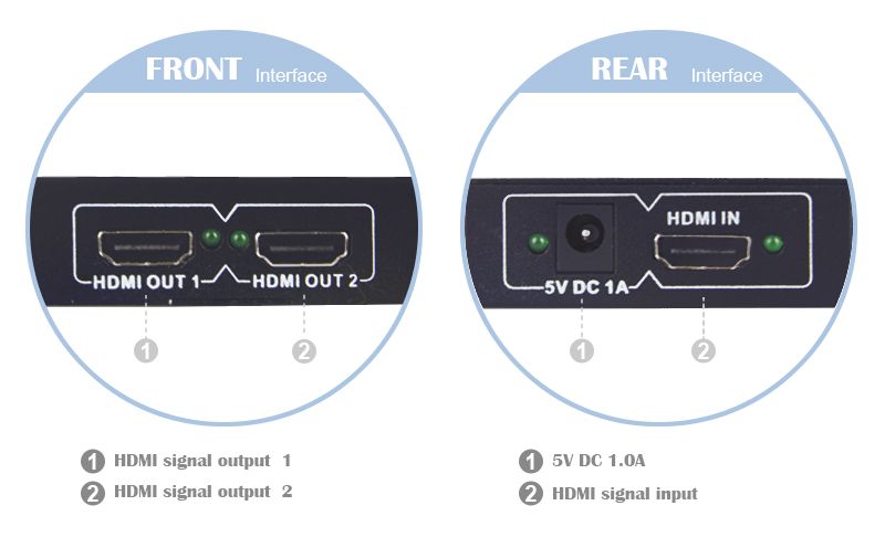 Full HDMI 1.4 1X2 Splitter with HDCP & 8KV ESD protection   HLHD0102B