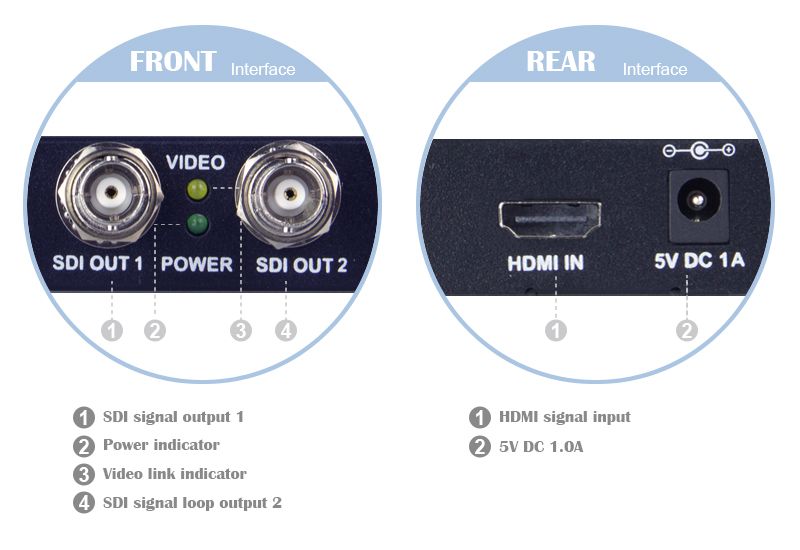 HDMI to SDI converter with SRC function  HLHS000A