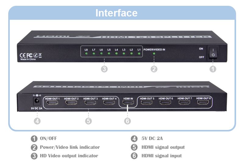 Full HDMI 1.4 1X8 Splitter with HDCP & 8KV ESD protection   HLHD0108B