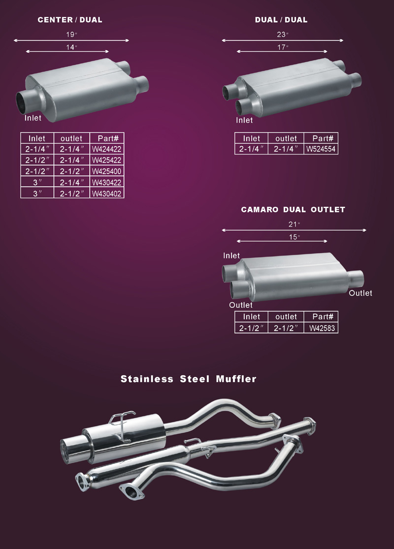 Aluminized steel muffler