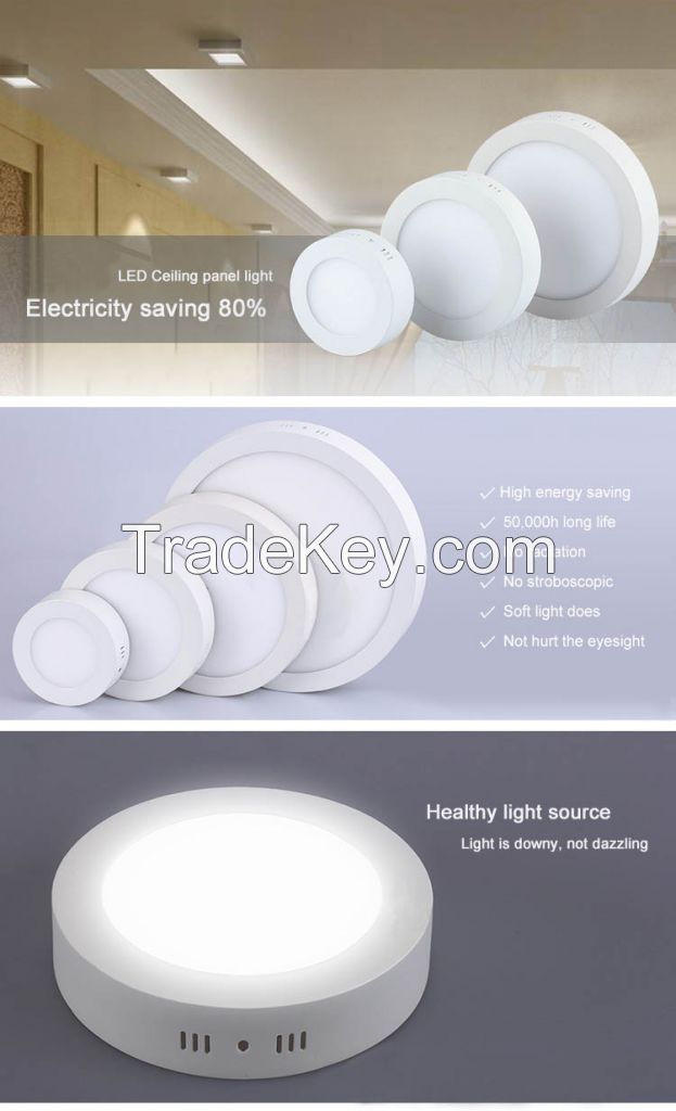 LED Surface Panel Downlight Series