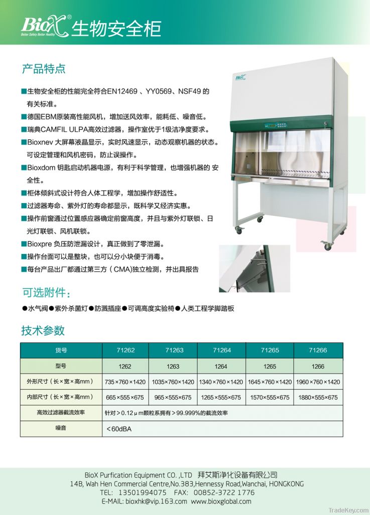 ClassII, Biological Safety Cabinet , 2ft/0.6m