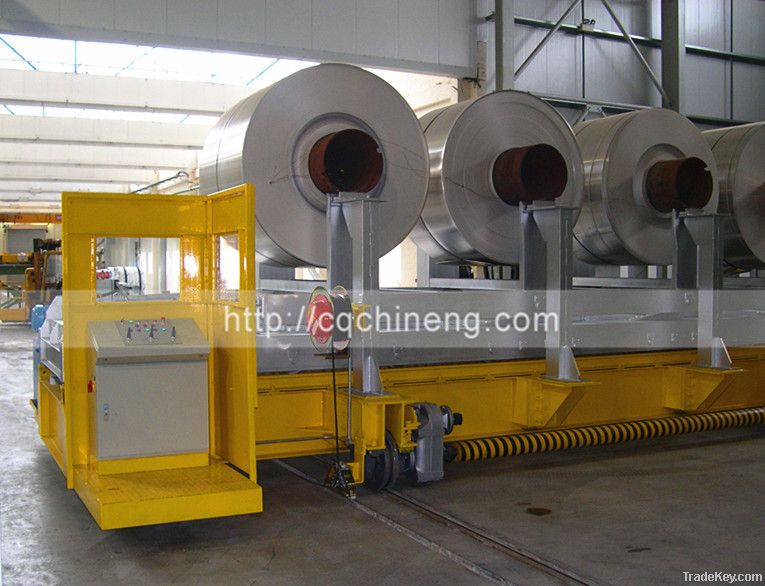 20T-90T Two directions charging machine for aluminium foil