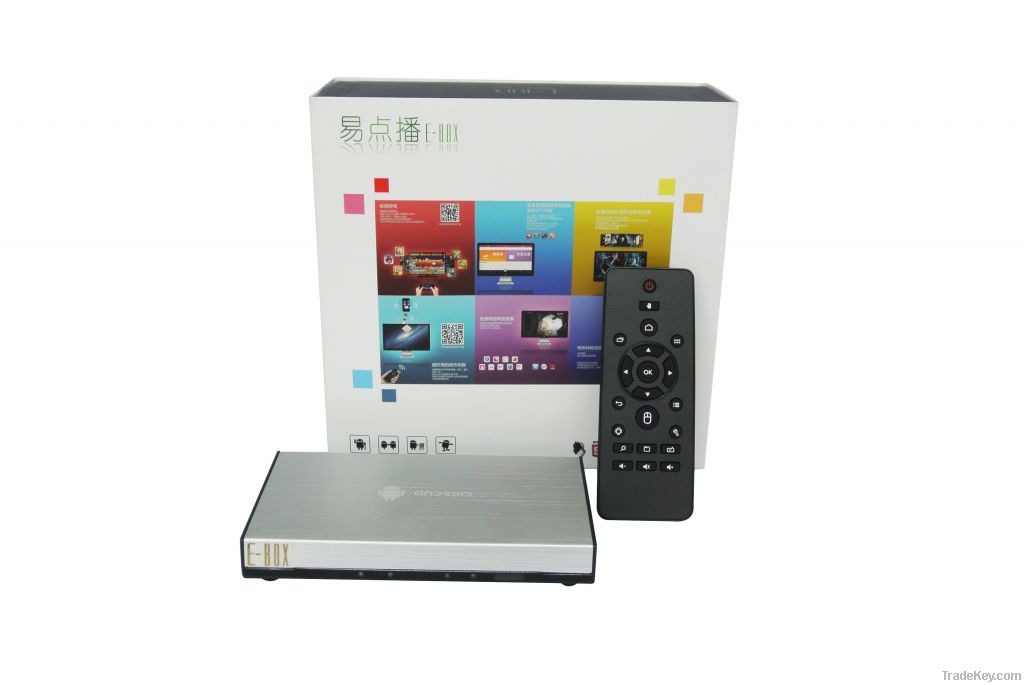 Android wifi dongle tv box