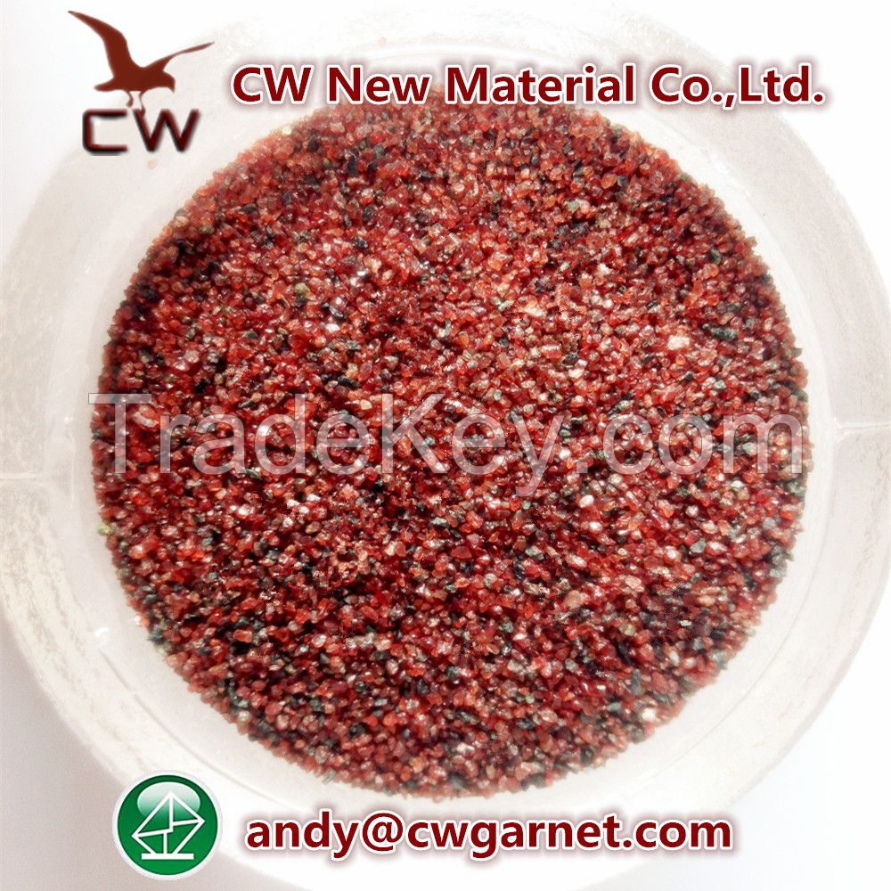 garnet abrasive/sandblasting