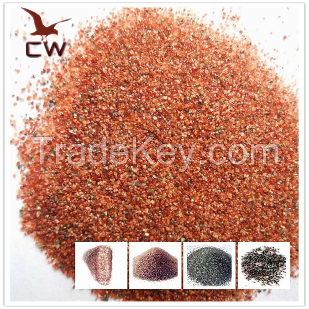 garnet abrasive